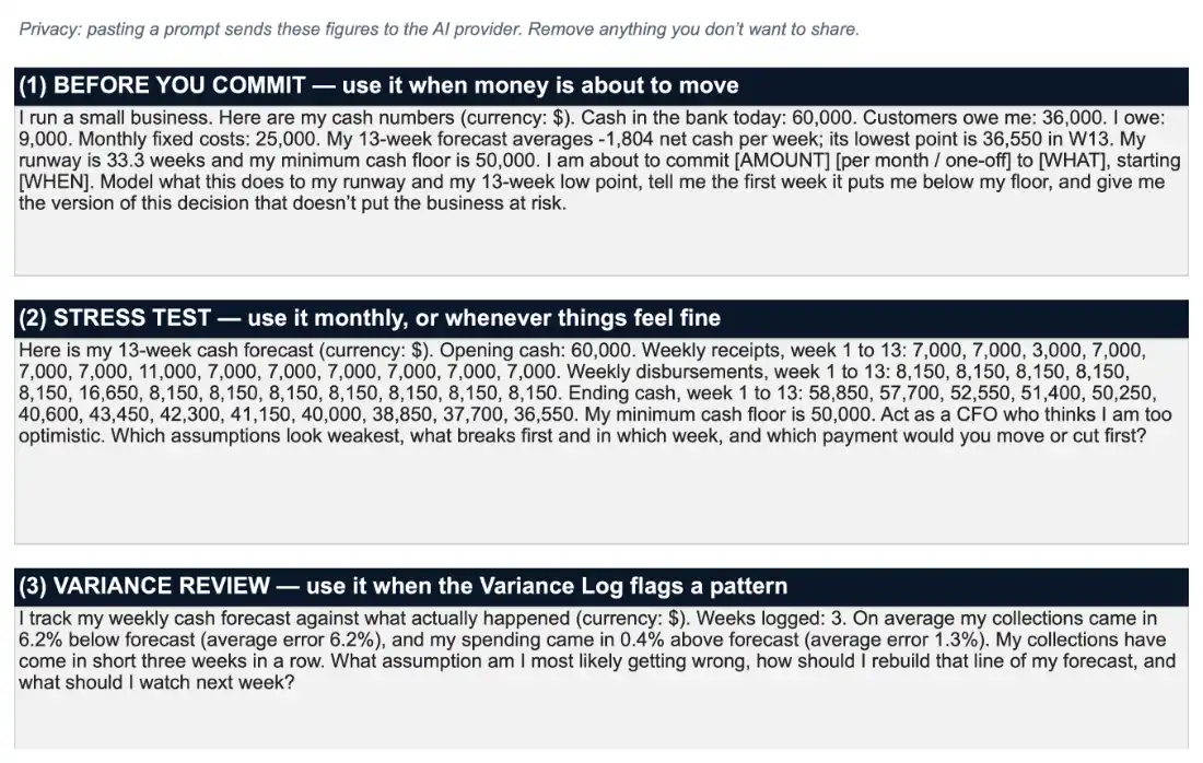 The AI PROMPTS tab for an example business: three ready prompts, before you commit, stress test and variance review, already filled with the example numbers.